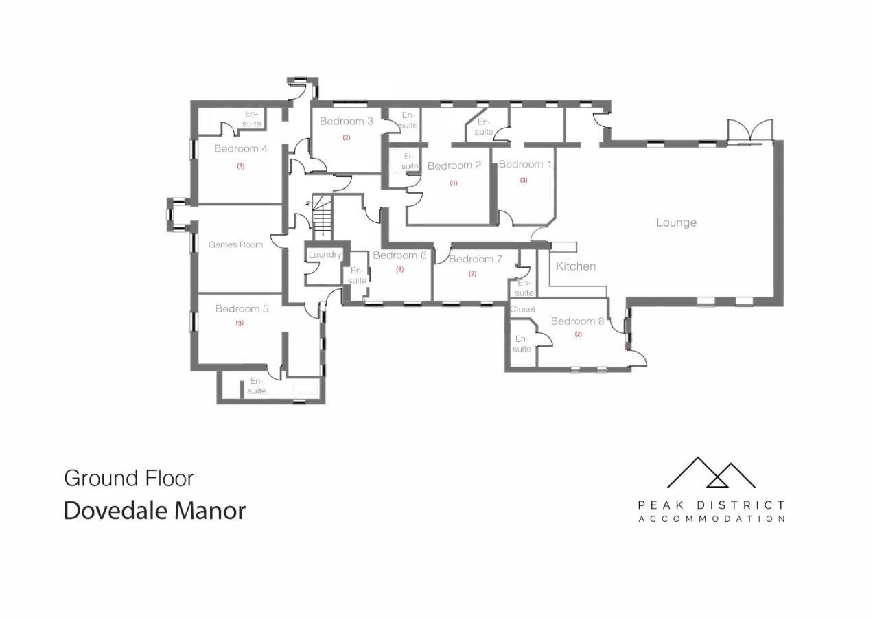 Dovedale Manor 8 Bedrooms Tissington Eksteriør bilde